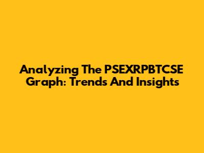 Analyzing The PSEXRPBTCSE Graph: Trends And Insights