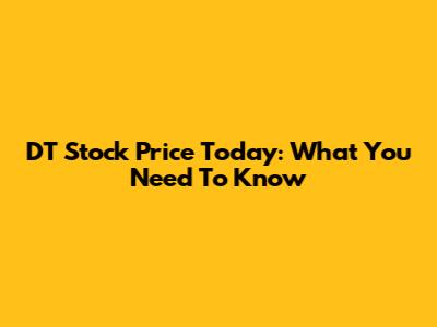 DT Stock Price Today: What You Need To Know