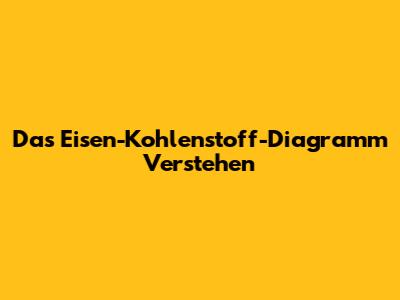 Das Eisen-Kohlenstoff-Diagramm Verstehen