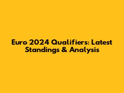 Euro 2024 Qualifiers: Latest Standings & Analysis