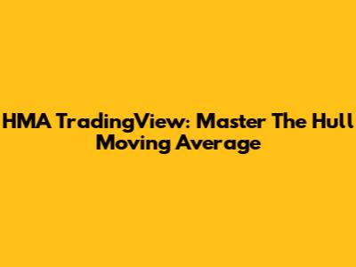 HMA TradingView: Master The Hull Moving Average