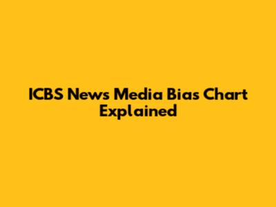 ICBS News Media Bias Chart Explained