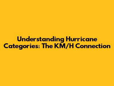 Understanding Hurricane Categories: The KM/H Connection